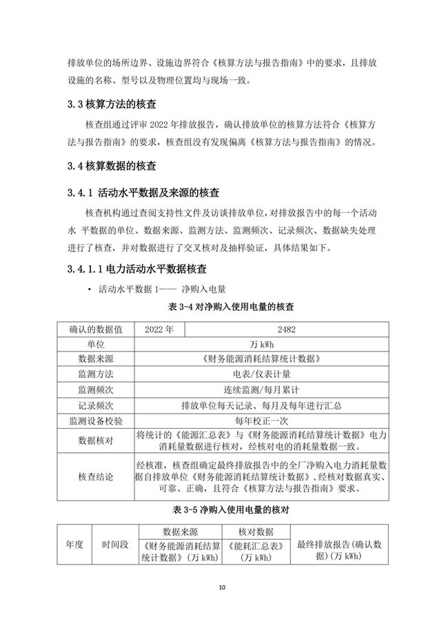湖南天聞新華印務有限公司溫室氣體核查報告(2)_14